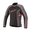 Alpinestars Stella T-Kira V2 Air dámska bunda